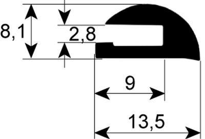 Rudepakning Profil 1882 L 2200mm IP  - VPE 1 passer til  -