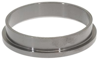 Ring Patron