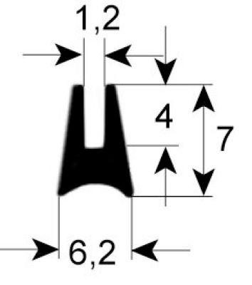 Rudepakning Profil 1520 B  -mm L  -mm IP  - VPE Metervare passer til  - Omfang  -mm