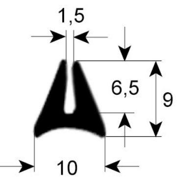 Rudepakning Profil 1600 B  -mm L  -mm IP  - VPE Metervare passer til  - Omfang  -mm