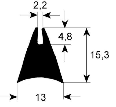 Rudepakning Profil 1640 B  -mm L  -mm IP  - VPE Metervare passer til  - Omfang  -mm