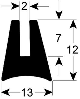 Rudepakning Profil 1630 B  -mm L  -mm IP  - VPE Metervare passer til  - Omfang  -mm