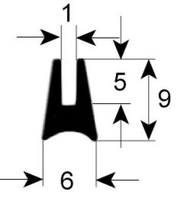 Rudepakning Profil 1515 B  -mm L 2200mm IP  - VPE  - passer til LAINOX Omfang  -mm