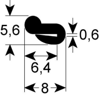 Rudepakning Profil 1876 IP  - VPE Metervare passer til  -