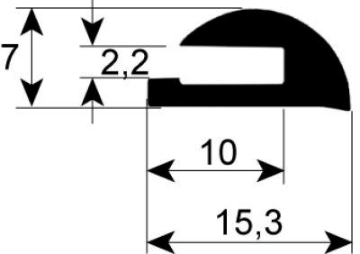 Rudepakning Profil 1883 IP  - VPE Metervare passer til  -