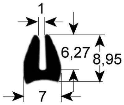 Rudepakning Profil 1560 L 5900mm IP  - VPE 1 passer til  -