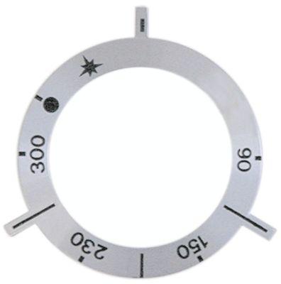 Knapsymbol Gastermostat T.maks. 300°C 90-300°C