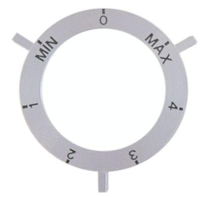 Knapsymbol Energiregulering min/maks  -°C