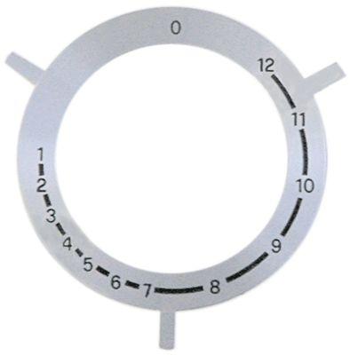 Knapsymbol Energiregulering 1-12  -°C