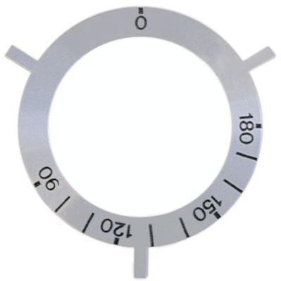 Knapsymbol Termostat T.maks. 180°C 90-180°C