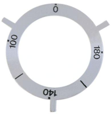 Knapsymbol Termostat T.maks. 180°C 100-180°C