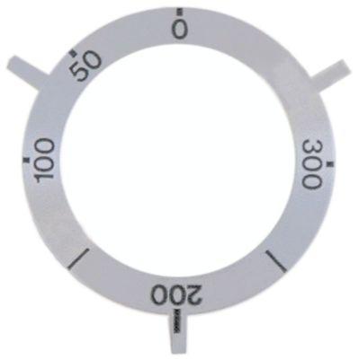 Knapsymbol Termostat T.maks. 300°C 50-300°C