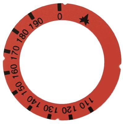 Knapsymbol Gastermostat T.maks. 190°C ID ø 455mm rød UD ø 63mm