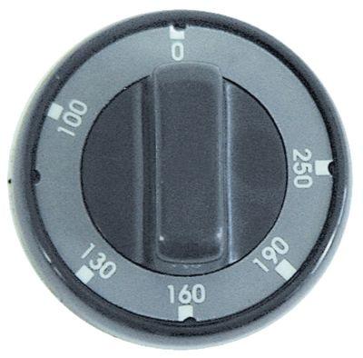 Knap Termostat T.maks. 250°C 100-250°C ø 75mm Akse ø 6x4,6mm Udglatning oppe passer til EMMEPI