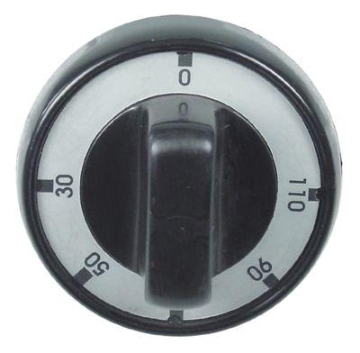 Knap Termostat T.maks. 110°C ø 75mm Akse ø 6x4,6mm Udglatning oppe passer til EMMEPI sort