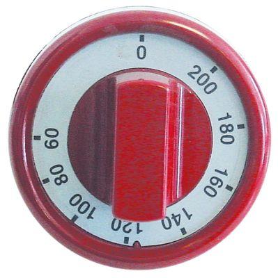 Knap Termostat T.maks. 200°C ø 76mm Akse ø 6x4,6mm Udglatning oppe rød Arbejdsområde 60-200°