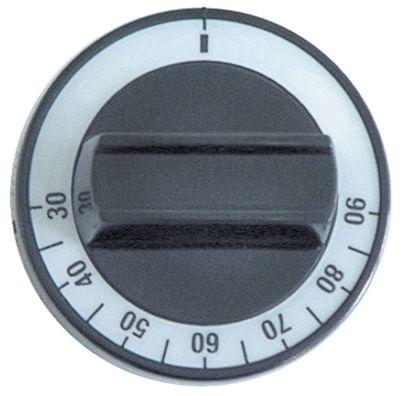 Knap Termostat T.maks. 90°C ø 60mm Akse ø 6x4,6mm Udglatning oppe sort Arbejdsområde 30-90°C