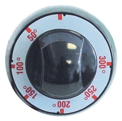 Knap Termostat T.maks. 300°C 50-300°C ø 72mm Akse ø 6x4,6mm Udglatning højre passer til FIMAR