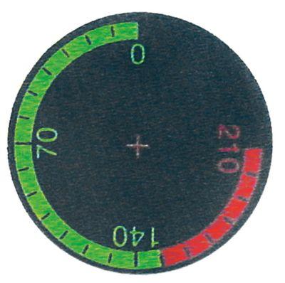 Knapsymbol Termostat T.maks. 210°C