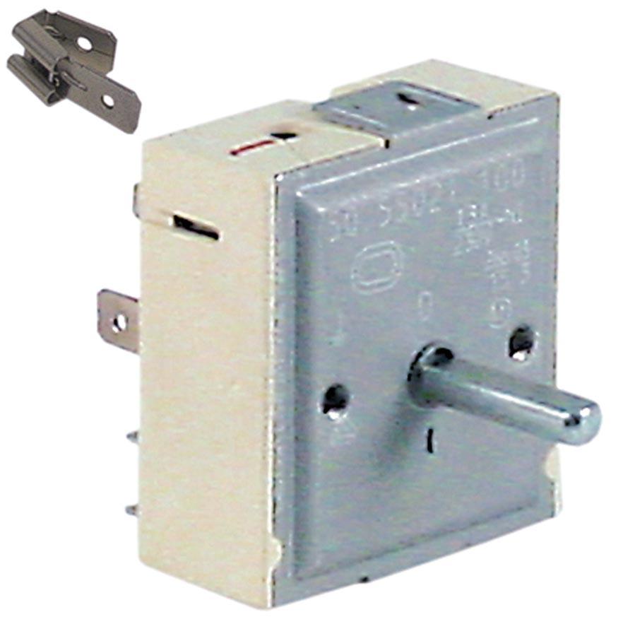 Energiregulering En-kreds EGO