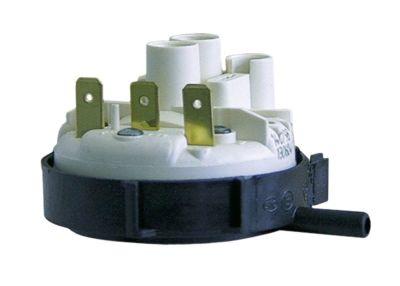 Niveau kontrol boilercolged